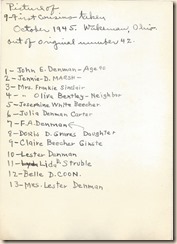 Denman cousins reunion - 1945 - back with names